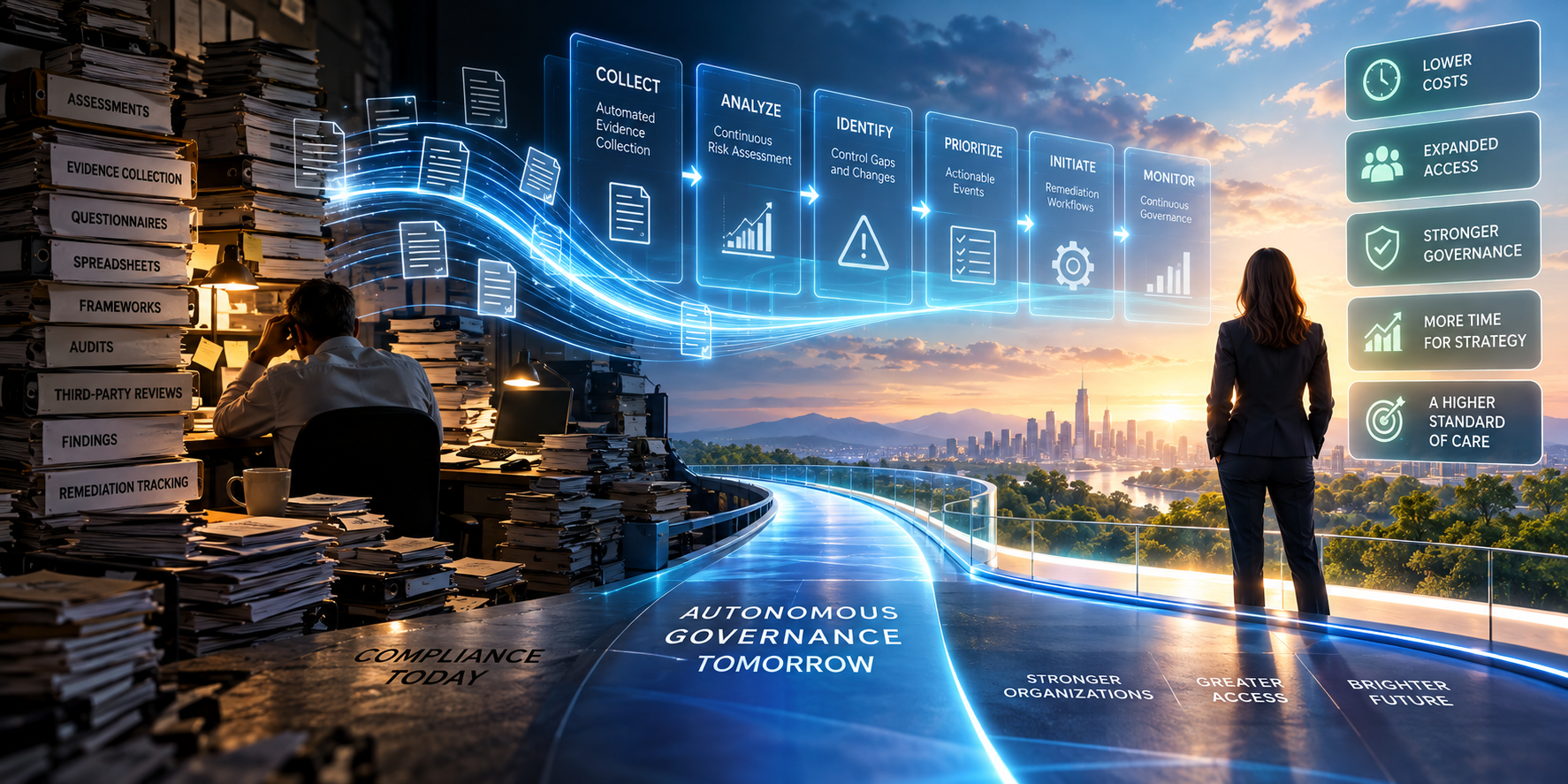 From Paper Chaos to Autonomous Governance
